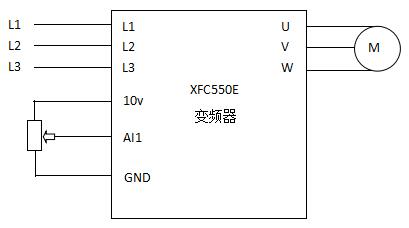 现场控制2.jpg