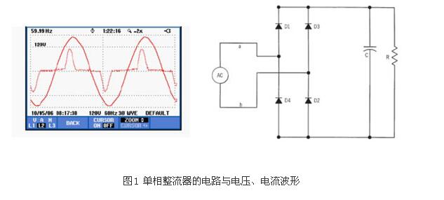 怎样识别谐波源负载?(图1)