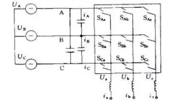 变频器为什么整流？(图3)