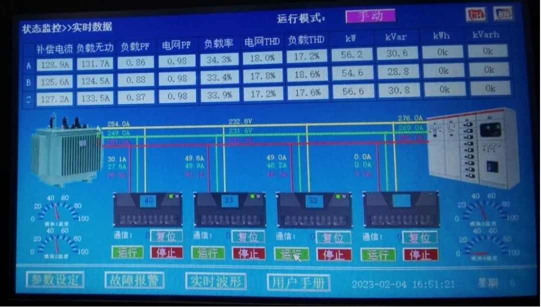 财神争霸电气SVG静止无功爆发器在铝加工行业中的应用(图3)