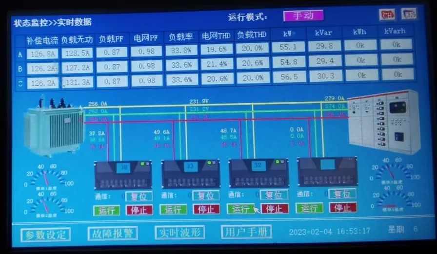 财神争霸电气SVG静止无功爆发器在铝加工行业中的应用(图4)