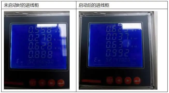 财神争霸电气SVG静止无功爆发器在铝加工行业中的应用(图5)