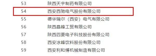 财神争霸电气，同时捧回两项省级声誉(图4)